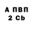 Экстази Punisher Avet Ananyan